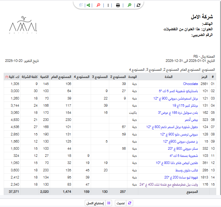 كمية المواد