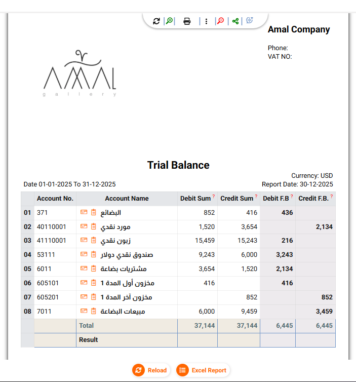 Trial Balance