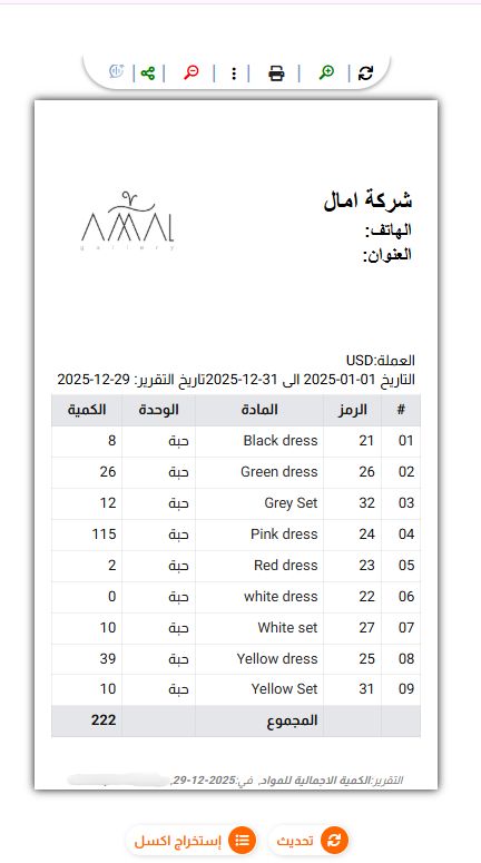 كمية المواد